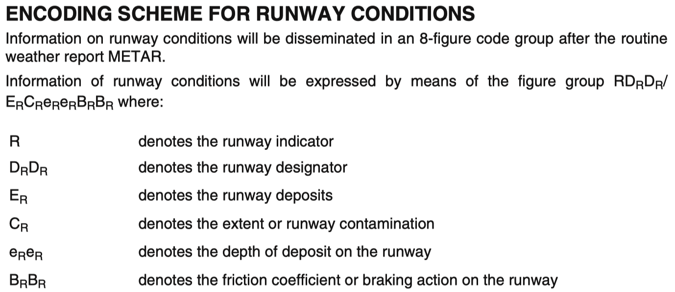 Grf Rwycc 俄罗斯机场道面条件问题 – 泛宅航空