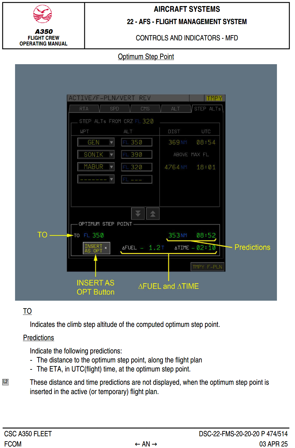 Fcom Abnormal STEP ALT 疑惑点及 FCOM 中图示错误 – 泛宅航空